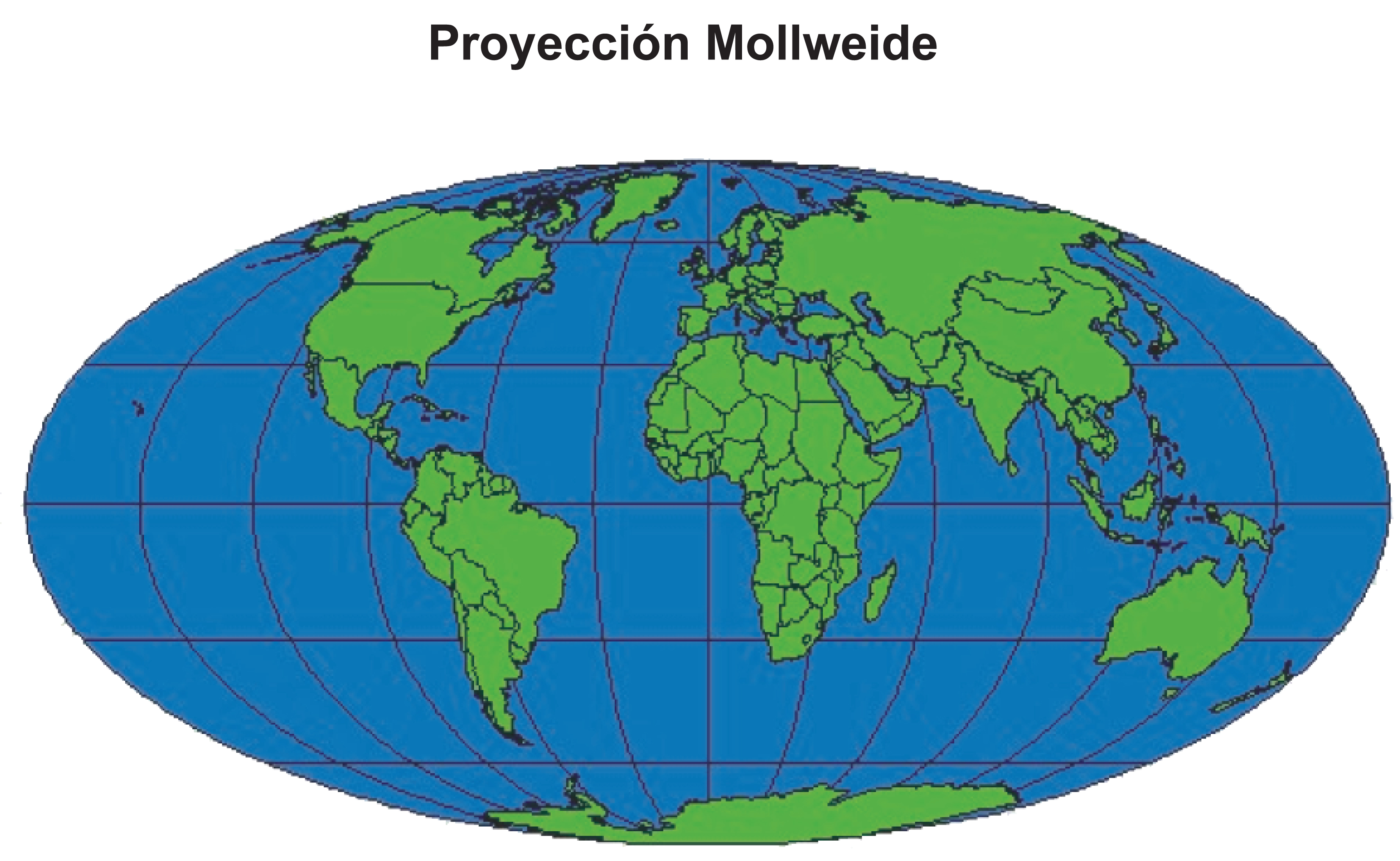 Proyección Mollweide