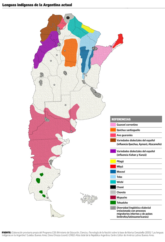 Mapa con lenguas indígenas de la Argentina actual