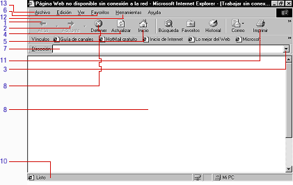 Diagrama de referencias numerales