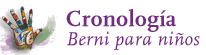 Cronología - Berni para niños
