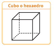Dibujo de cubo o hexaedro