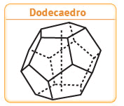 Dibujo de dodecaedro