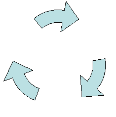 Diagrama de ciclo