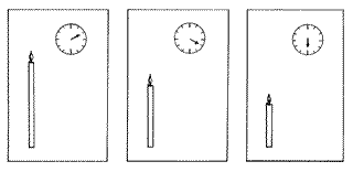 Relación entre el tiempo de combustión y la longitud de una vela
