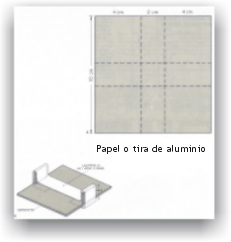 Dibujo de análisis funcional, inclsuión de elementos para trabajar con circuitos eléctricos (tira de papel o aluminio)