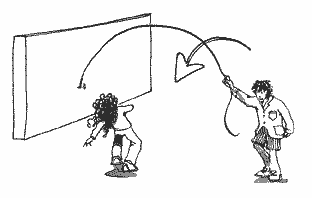 Juego motor