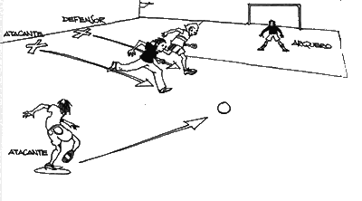 Esquema de fútbol de parejas