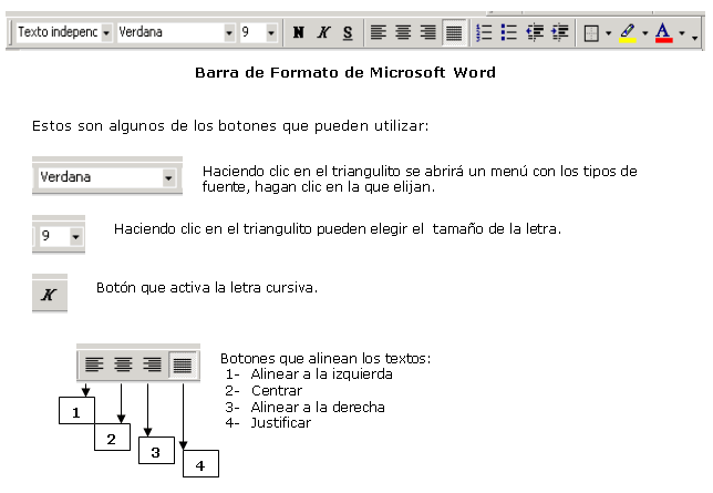 Esquema de la Barra de Formato de Microsoft Word
