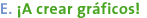 E. ¡A crear gráficos!