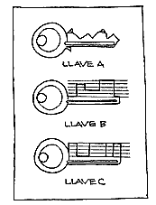 Dibujos de llaves para el primer grupo