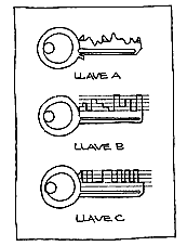 Dibujos de llaves para el segundo grupo