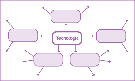 En sus manos - Campo del imaginario social 