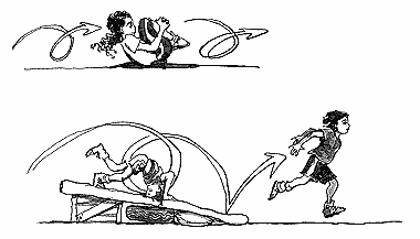 Juegos acrobáticos