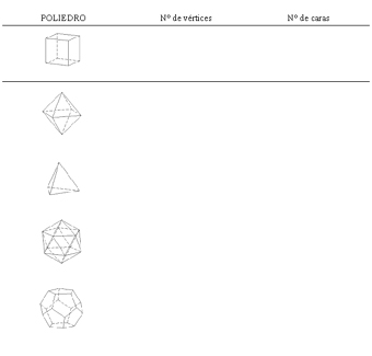 grafico