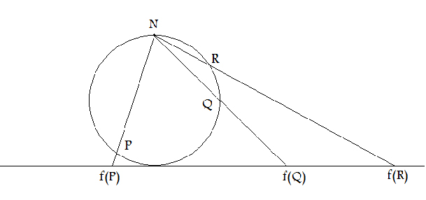 tri2