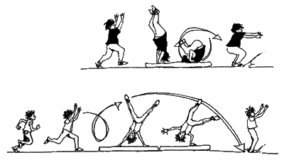 Esquema de destrezas combinadas