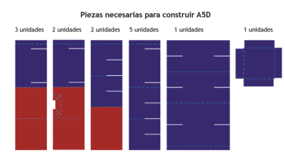 Piezas necesarias para construir A5D (desglose)