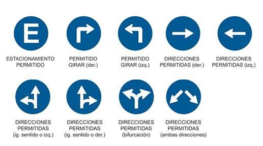 Señales de tránsito informativas