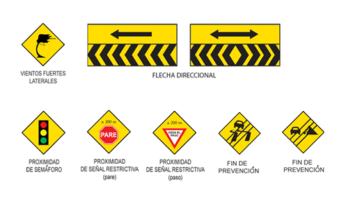 Señales de tránsito preventivas