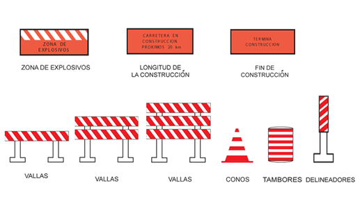 Señales de tránsito transitorias