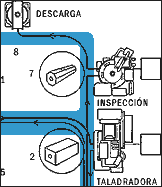 Ilustración
