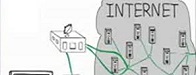 Internet ¿qué es y cómo funciona?