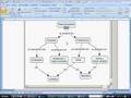 Mapas conceptuales