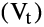 vt