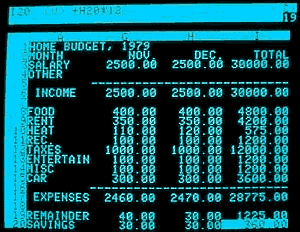 VisiCalc