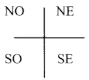 Coordenadas geogrficas