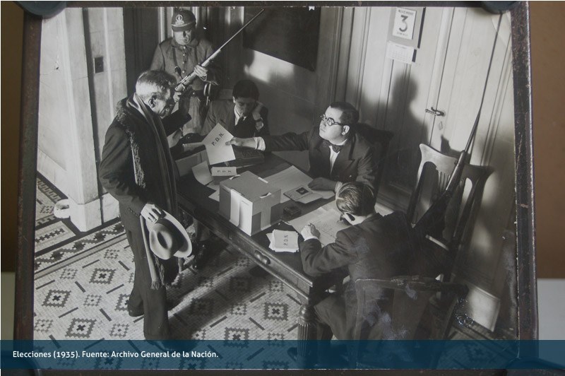 Elecciones (1935)