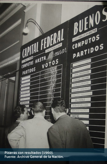 Pizarras con resultados (1960)