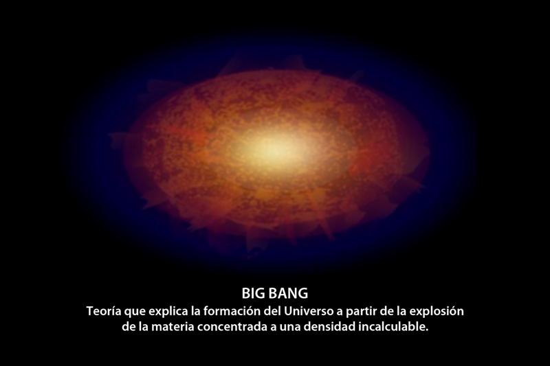 Big Bang