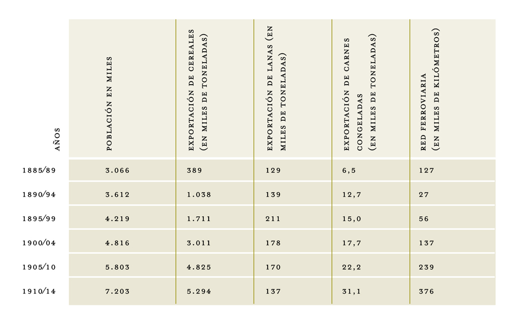 Cuadro comparativo