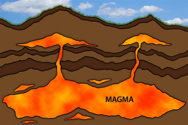 Magma