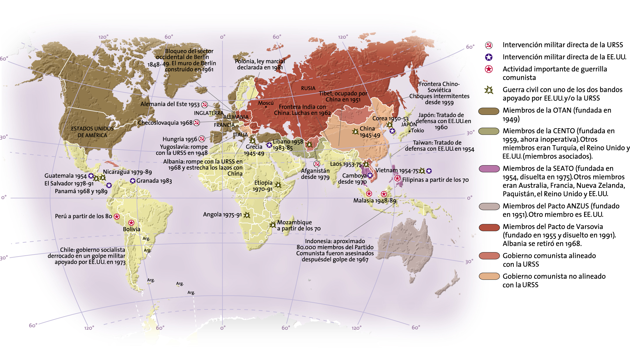 El mundo entre 1949 y 1980