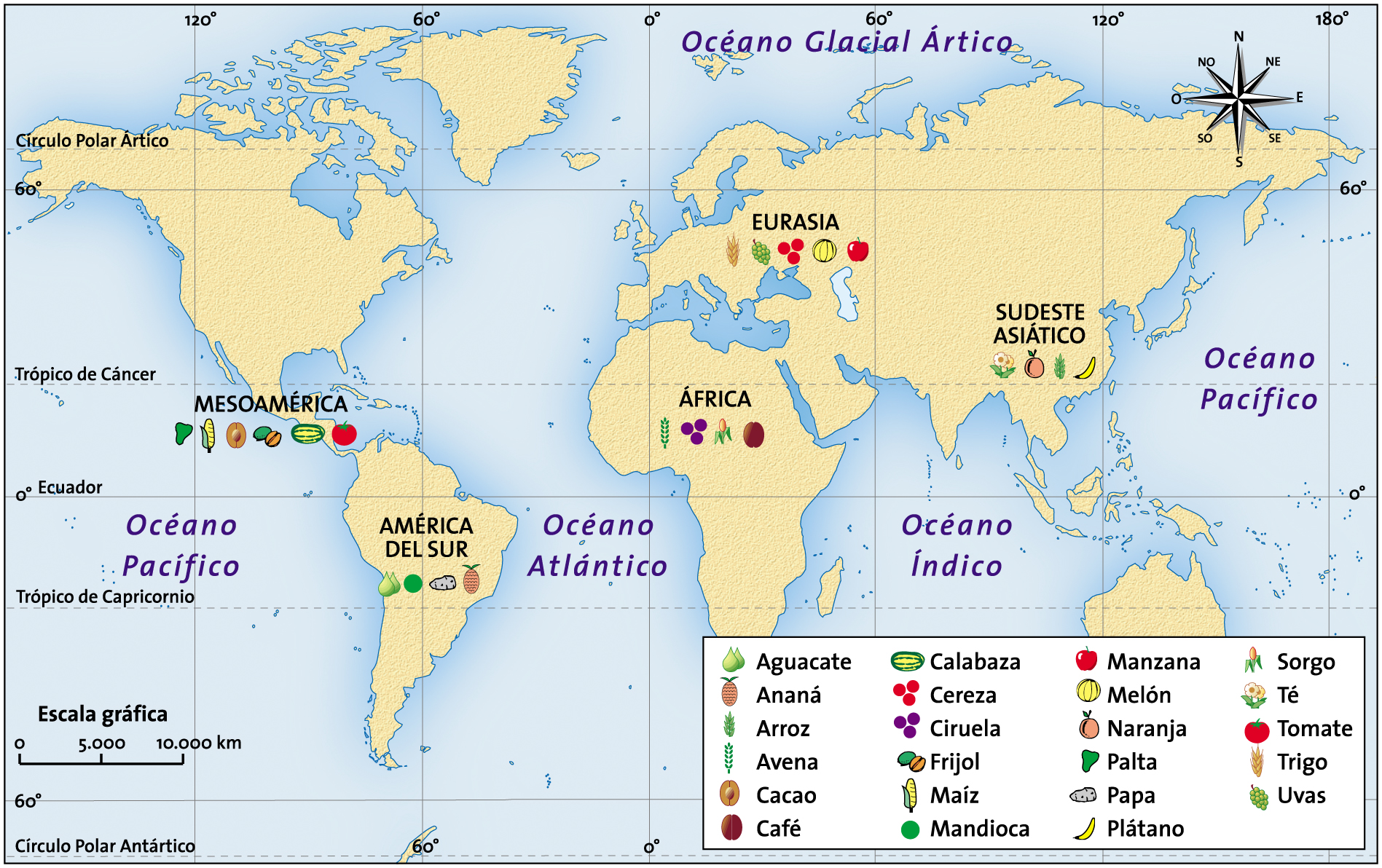 El origen geográfico de los principales cultivos