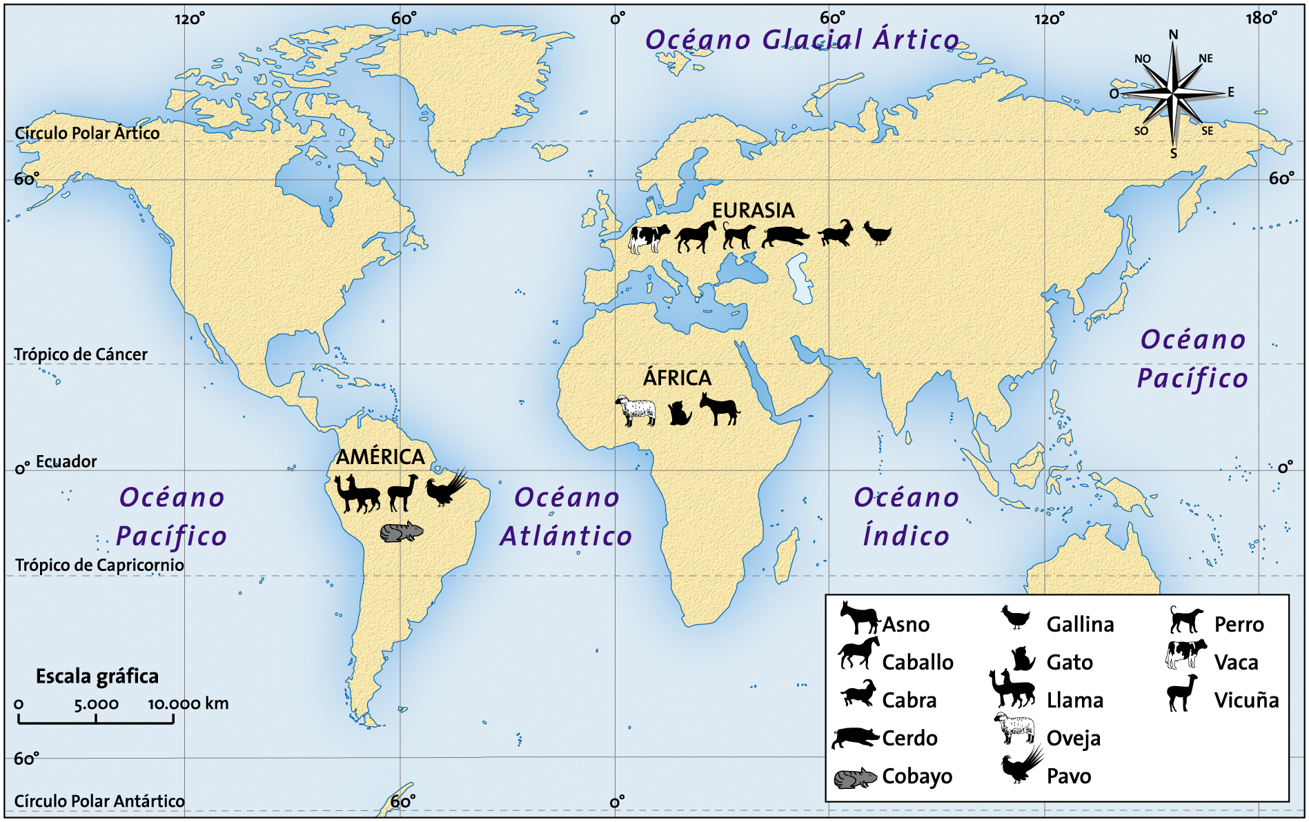 El origen geográfico de los principales animales domésticos