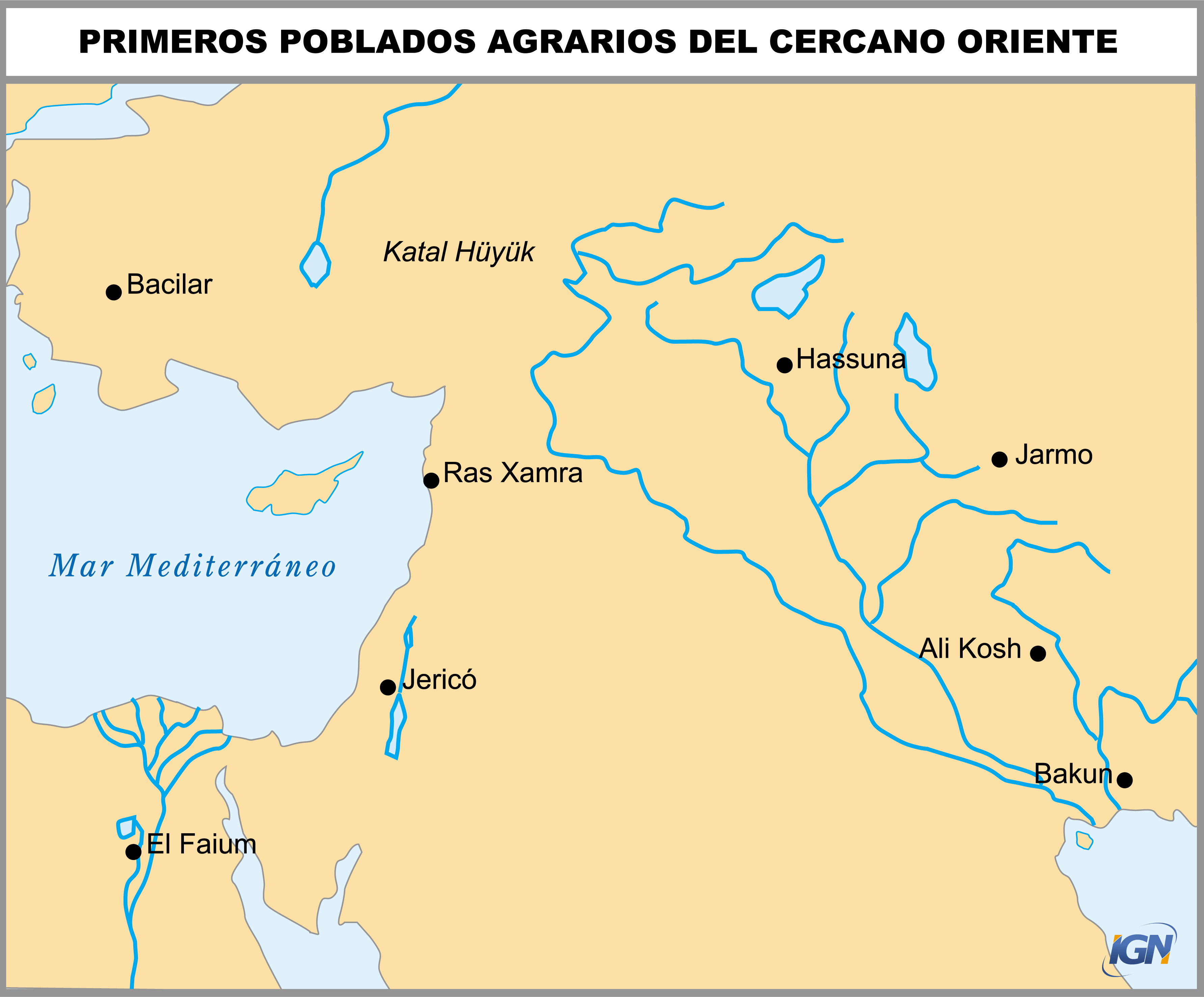 Mapa Histórico Primeros pobladores agrarios del Cercano Oriente