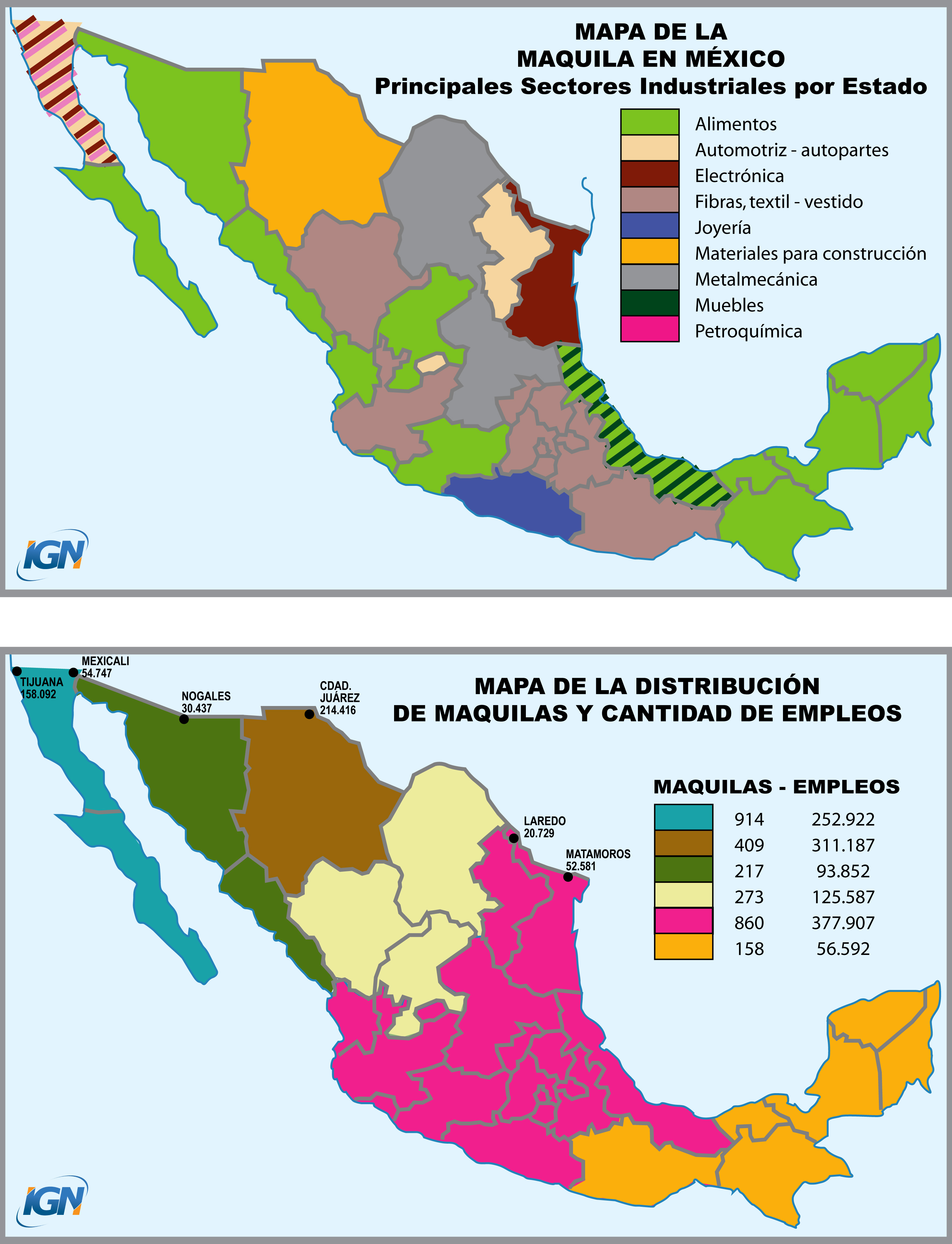 Maquilas de México