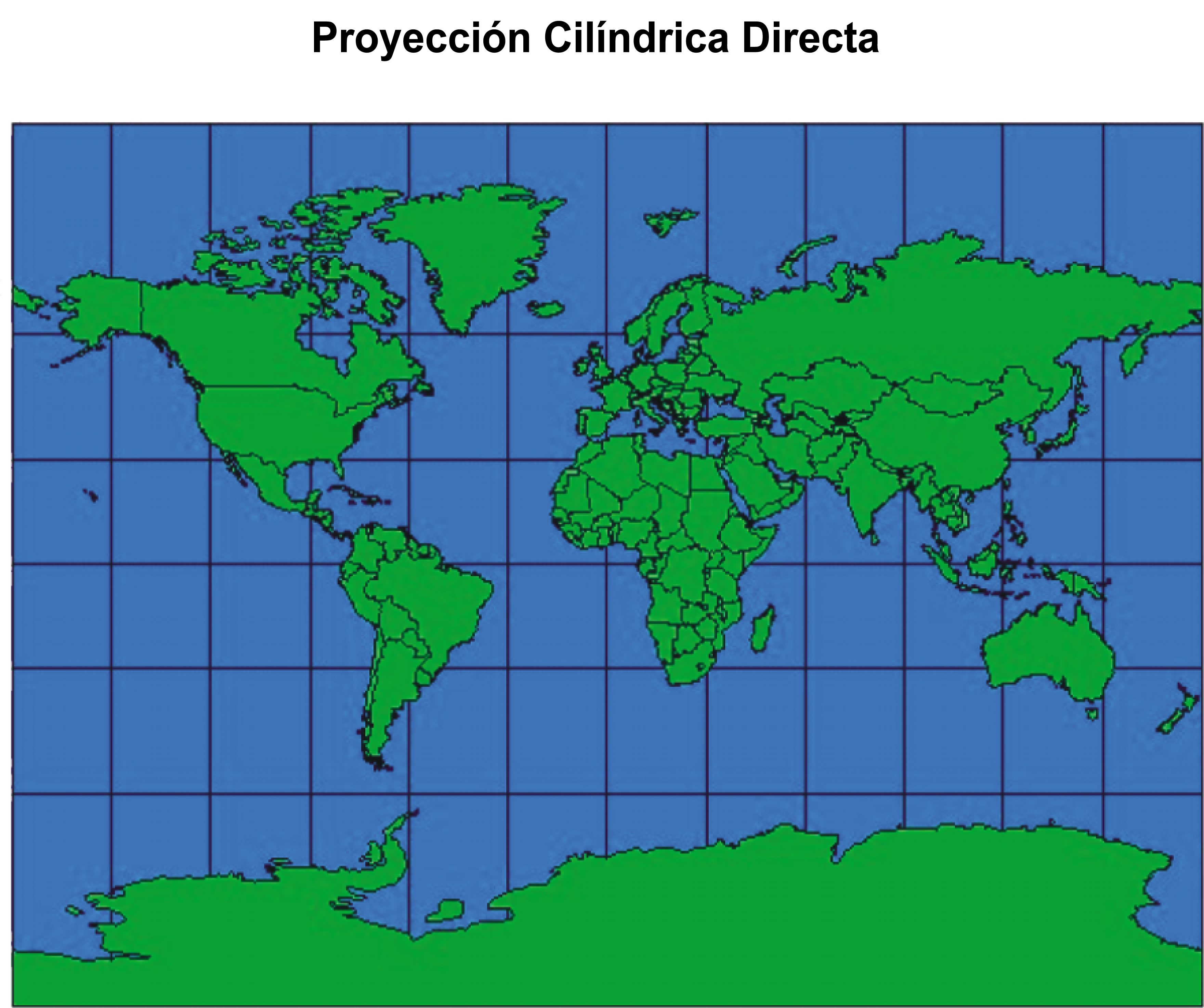 Proyección Cilíndrica Directa