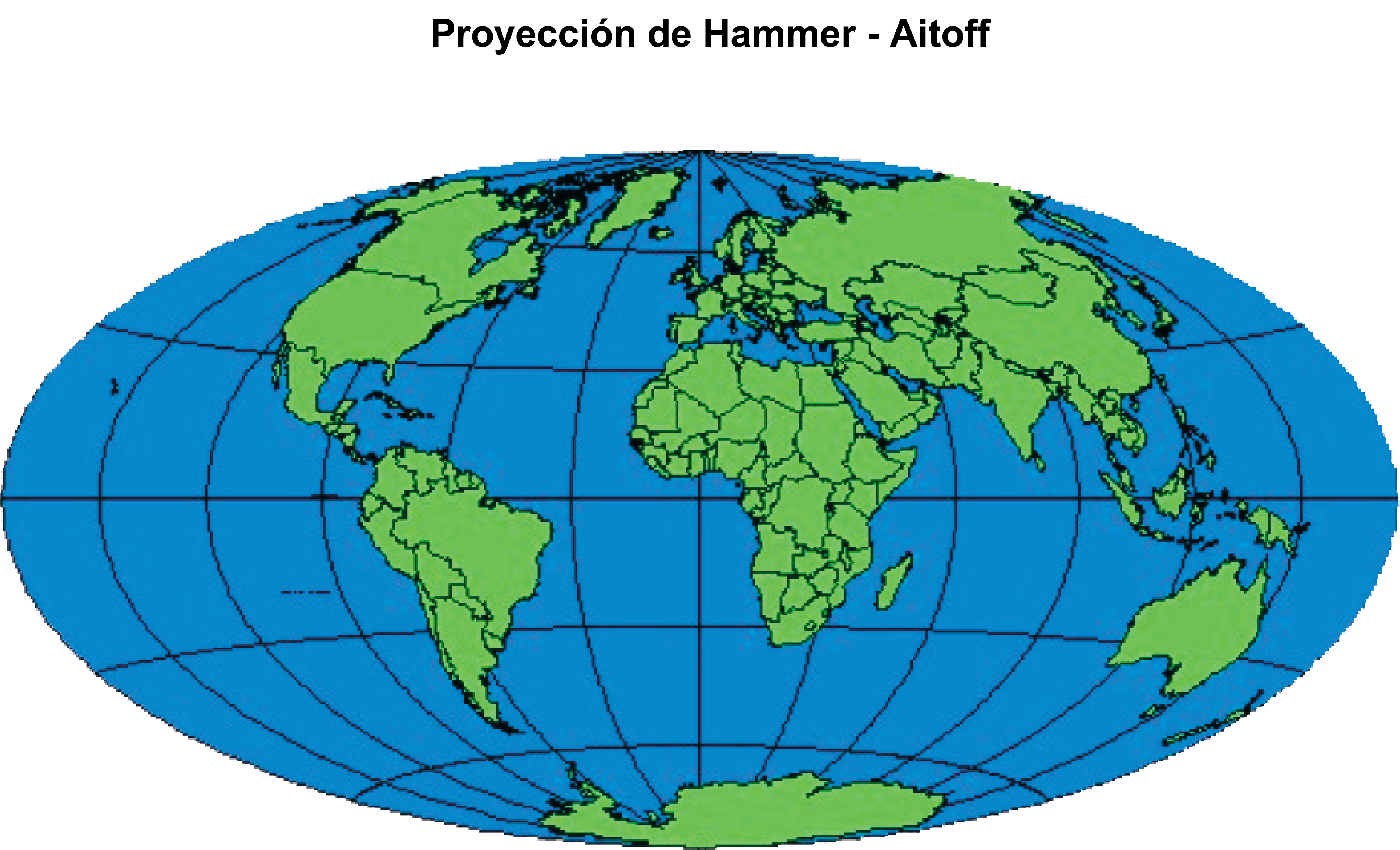 Proyección Hammer Aitoff