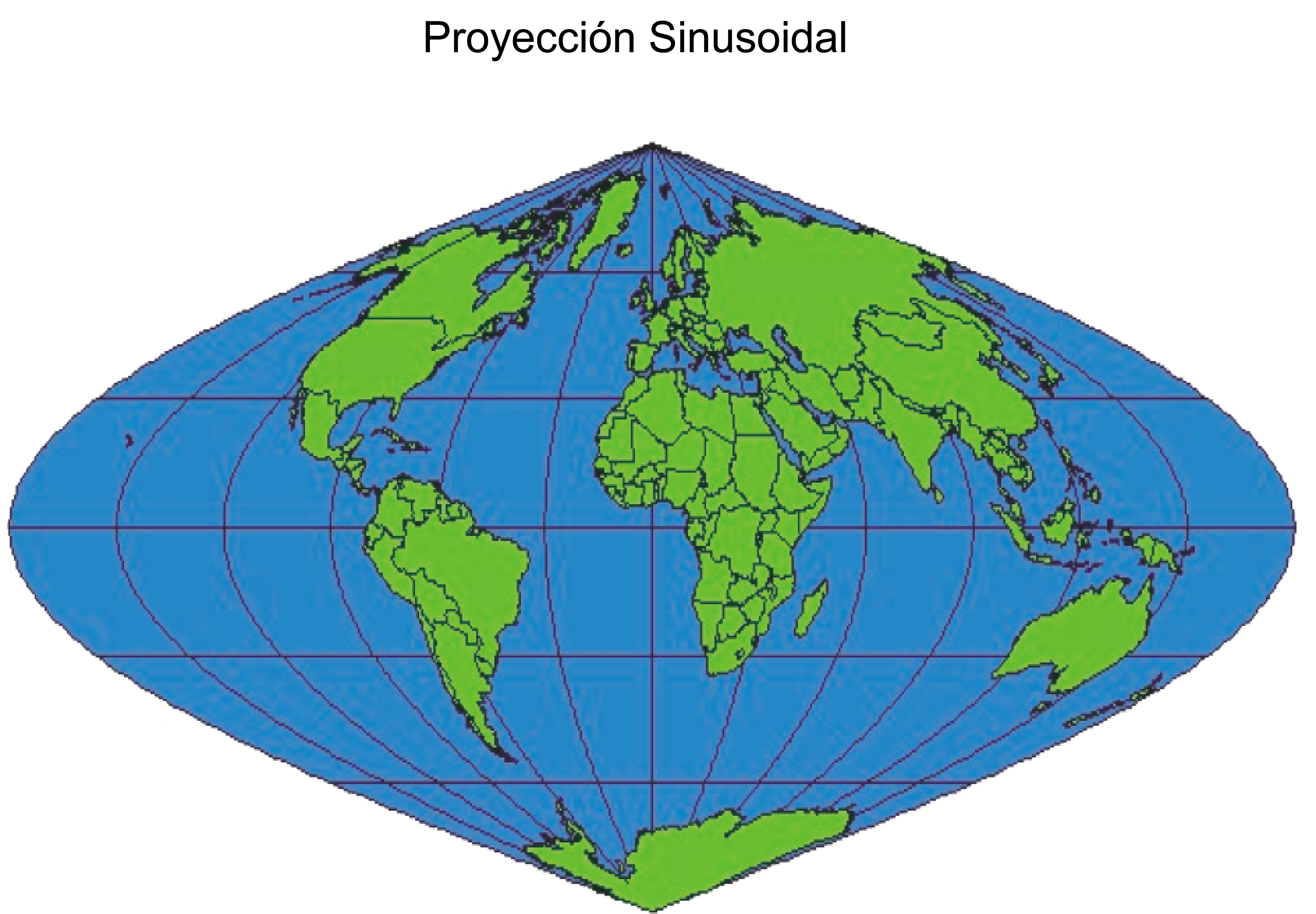 Proyección Sinusoidal