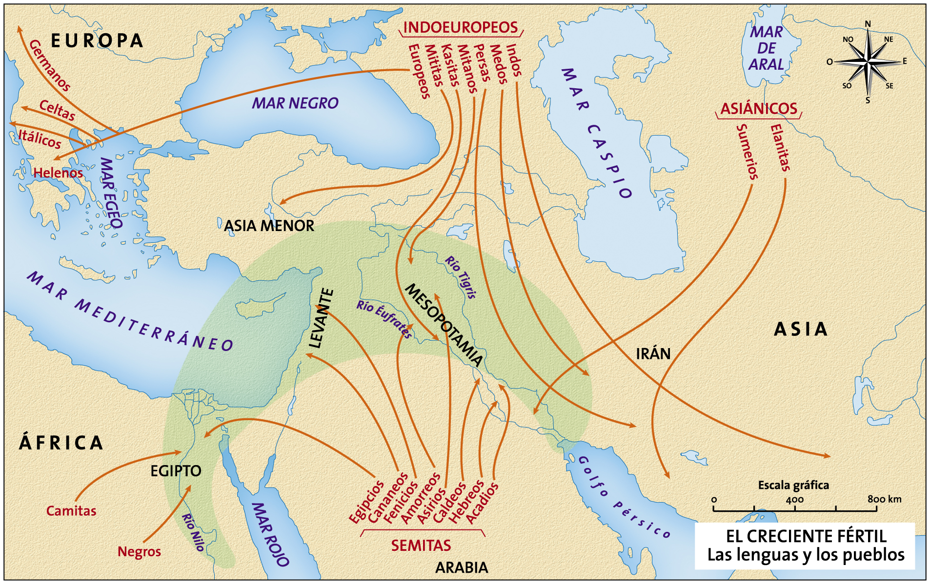 El creciente fértil: las lenguas y los pueblos del Cercano Oriente