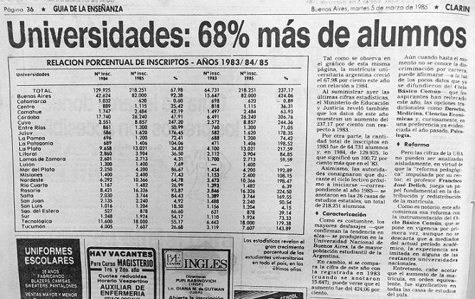«Universidades: 68% más de alumnos», Clarín, 5/03/1985.