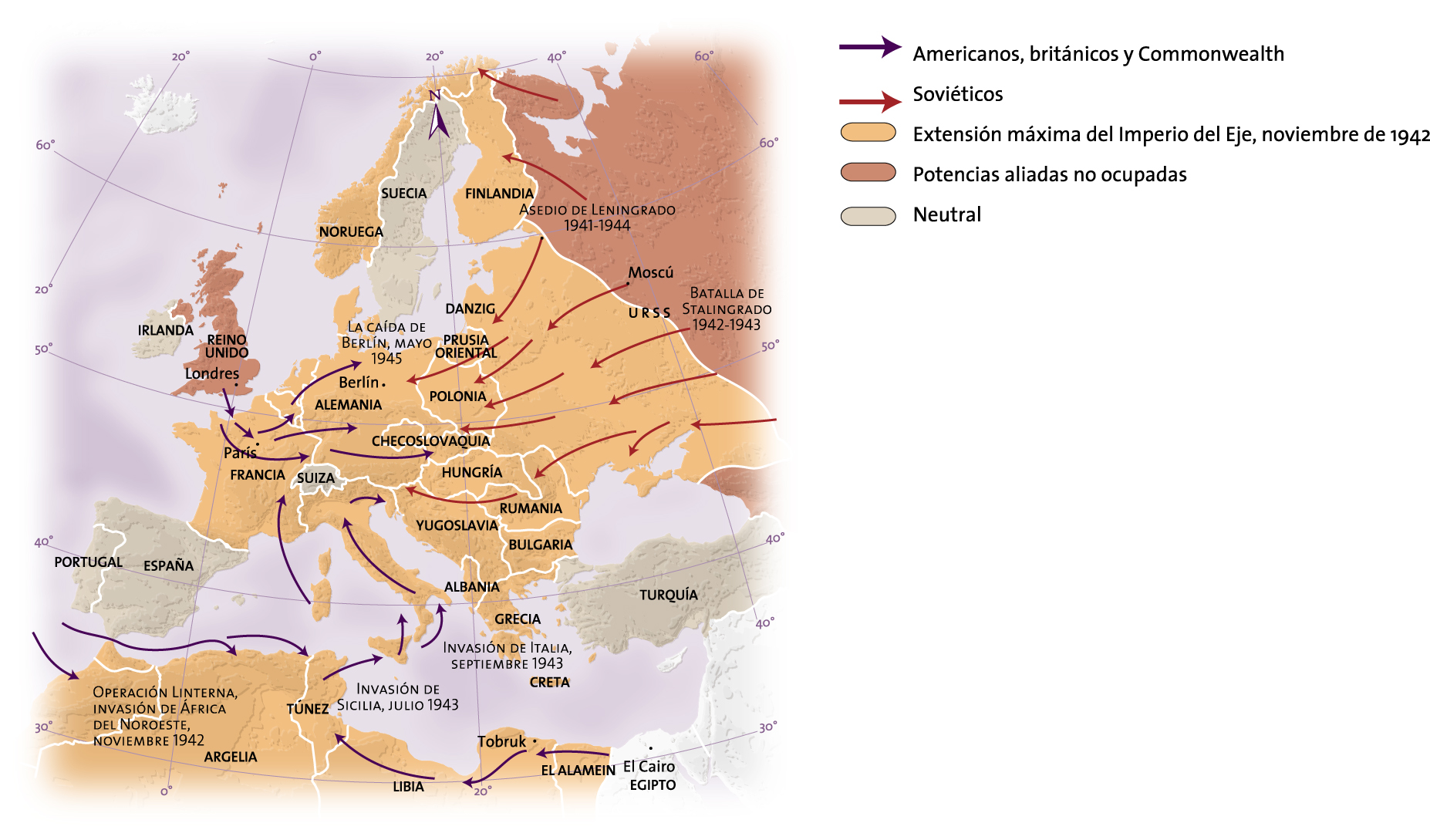 La Segunda Guerra Mundial entre 1942-1945