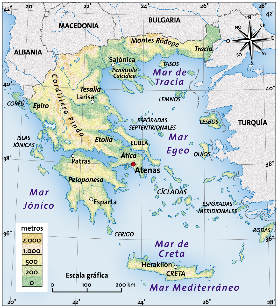 Grecia en la actualidad