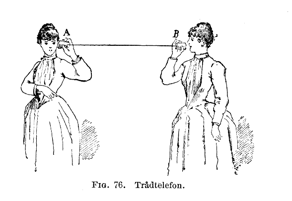 Año 1667 – Teléfono de lata o de los amantes