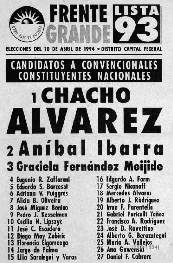 Boleta de candidatos a convencionales constituyentes, Frente Grande