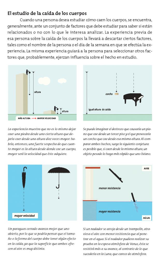 El estudio de la caída de los cuerpos